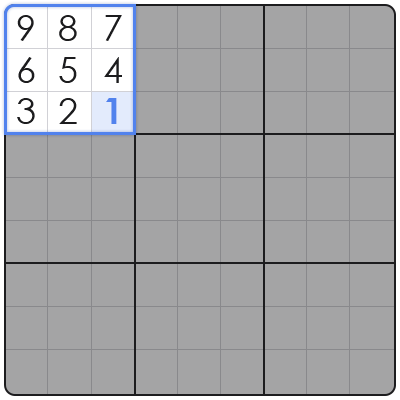 swordfish technique in sudoku